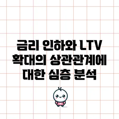 금리 인하와 LTV 확대의 상관관계에 대한 심층 분석