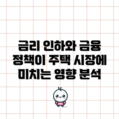 금리 인하와 금융 정책이 주택 시장에 미치는 영향 분석