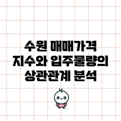 수원 매매가격 지수와 입주물량의 상관관계 분석