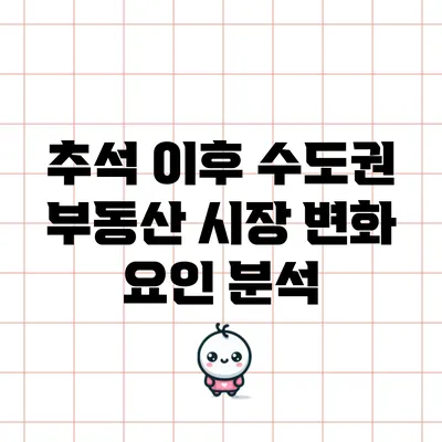 추석 이후 수도권 부동산 시장 변화 요인 분석