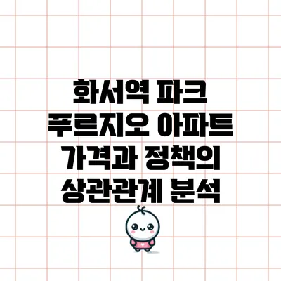 화서역 파크 푸르지오 아파트 가격과 정책의 상관관계 분석