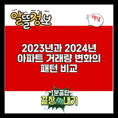 2023년과 2024년 아파트 거래량 변화의 패턴 비교