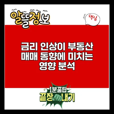 금리 인상이 부동산 매매 동향에 미치는 영향 분석