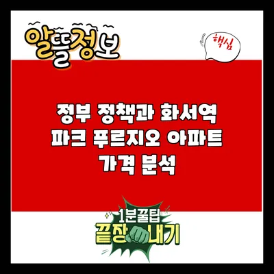 정부 정책과 화서역 파크 푸르지오 아파트 가격 분석