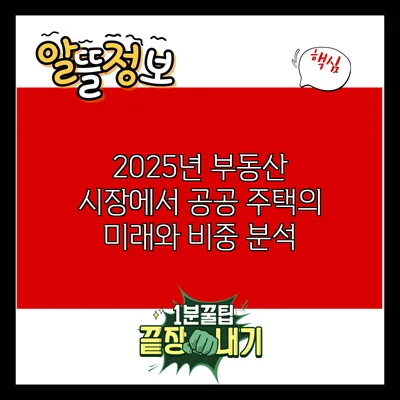 2025년 부동산 시장에서 공공 주택의 미래와 비중 분석