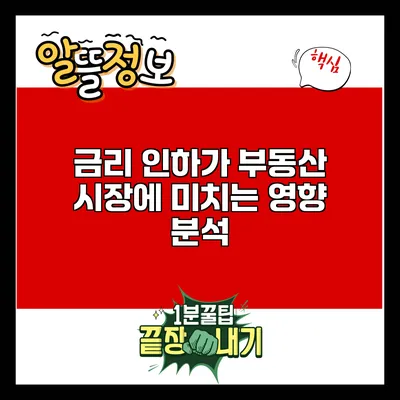 금리 인하가 부동산 시장에 미치는 영향 분석