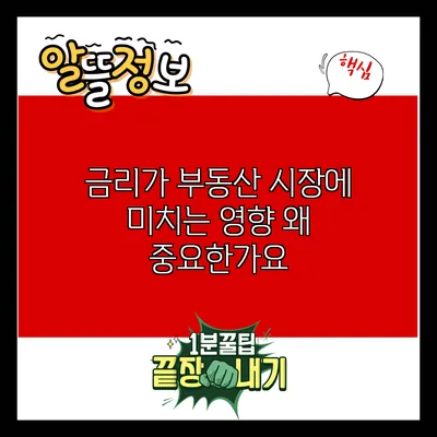 금리가 부동산 시장에 미치는 영향: 왜 중요한가요?