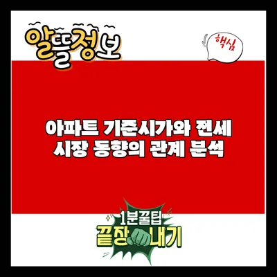 아파트 기준시가와 전세 시장 동향의 관계 분석
