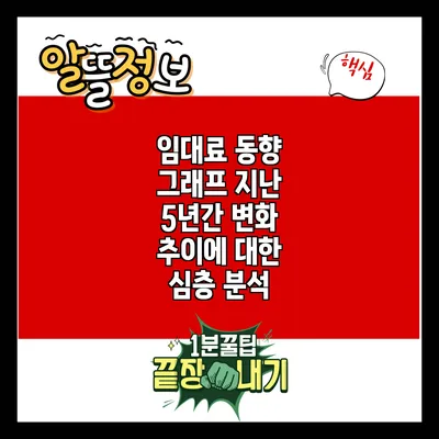 임대료 동향 그래프: 지난 5년간 변화 추이에 대한 심층 분석