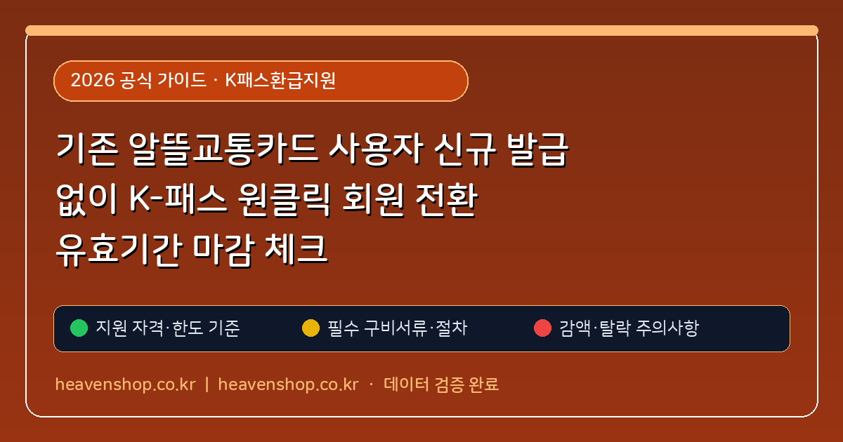 기존 알뜰교통카드 사용자 신규 발급 없이 K-패스 원클릭 회원 전환 유효기간 마감 체크