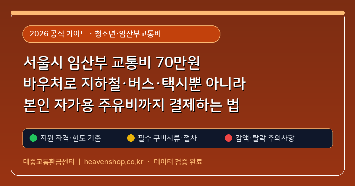 서울시 임산부 교통비 70만원 바우처로 지하철·버스·택시뿐 아니라 본인 자가용 주유비까지 결제하는 법 (청소년·임산부교통비) 핵심 기준 및 모의계산 요약표