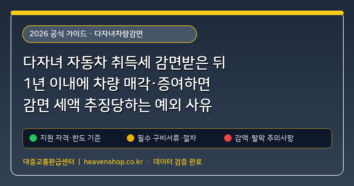 다자녀 자동차 취득세 감면받은 뒤 1년 이내에 차량 매각·증여하면 감면 세액 추징당하는 예외 사유 (다자녀차량감면) 핵심 기준 및 모의계산 요약표