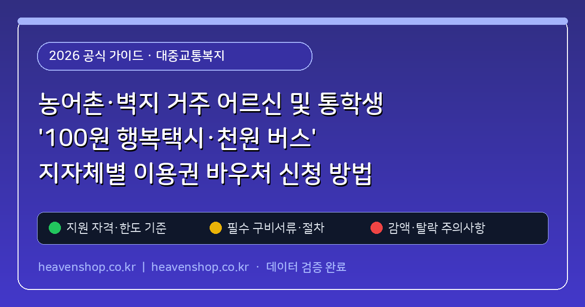 농어촌·벽지 거주 어르신 및 통학생 '100원 행복택시·천원 버스' 지자체별 이용권 바우처 신청 방법