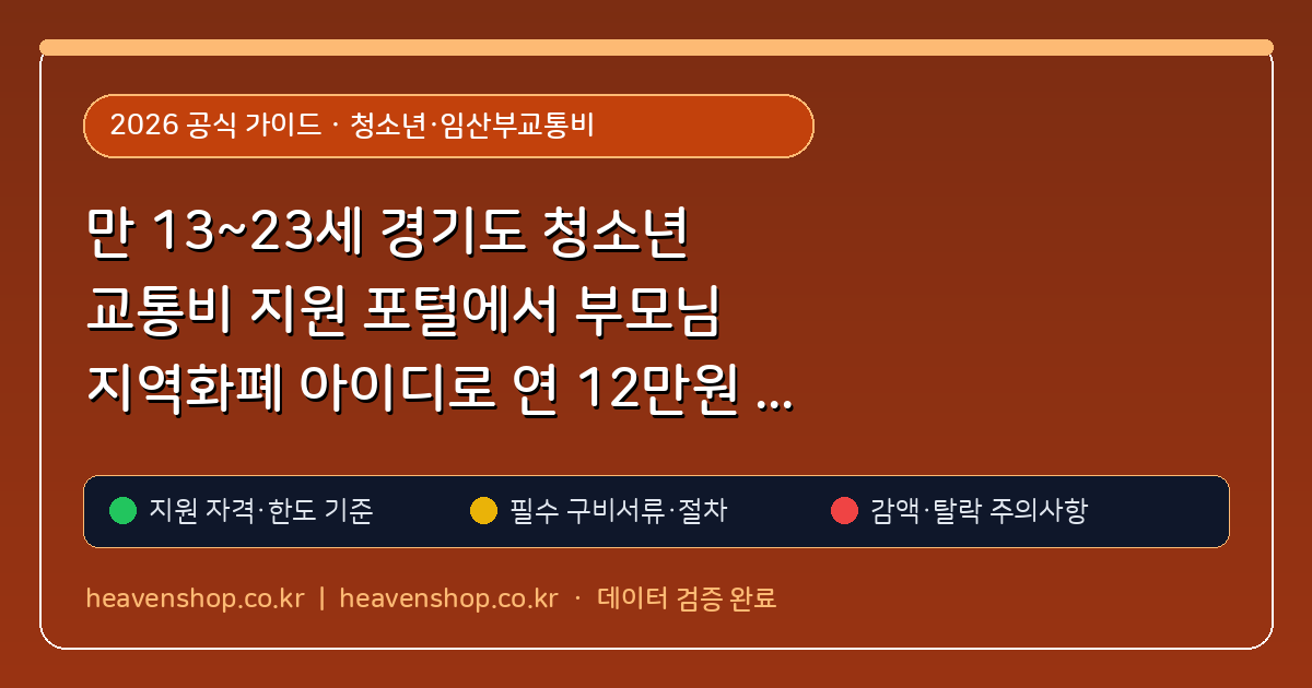 만 13~23세 경기도 청소년 교통비 지원 포털에서 부모님 지역화폐 아이디로 연 12만원 대리 수령하는 법