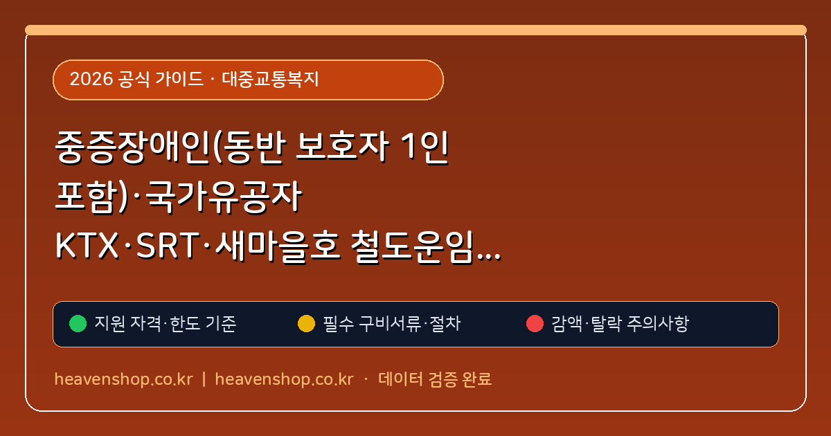 중증장애인(동반 보호자 1인 포함)·국가유공자 KTX·SRT·새마을호 철도운임 50% 감면과 지하철 무임 교통카드 발급