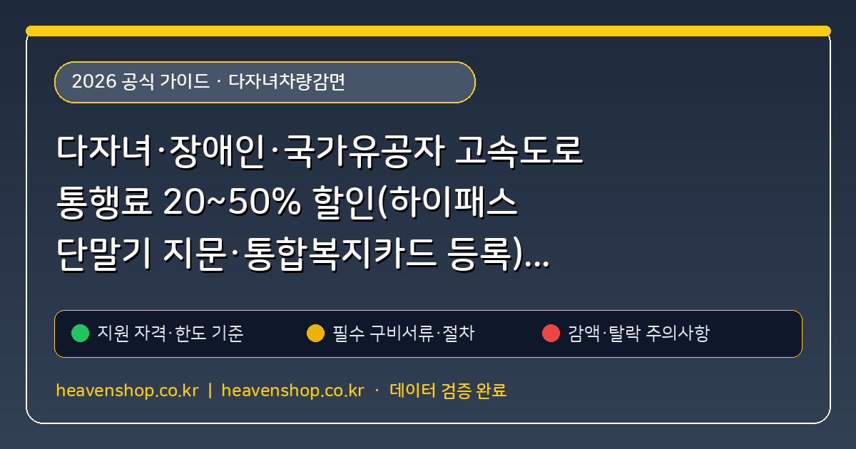 다자녀·장애인·국가유공자 고속도로 통행료 20~50% 할인(하이패스 단말기 지문·통합복지카드 등록) 방법